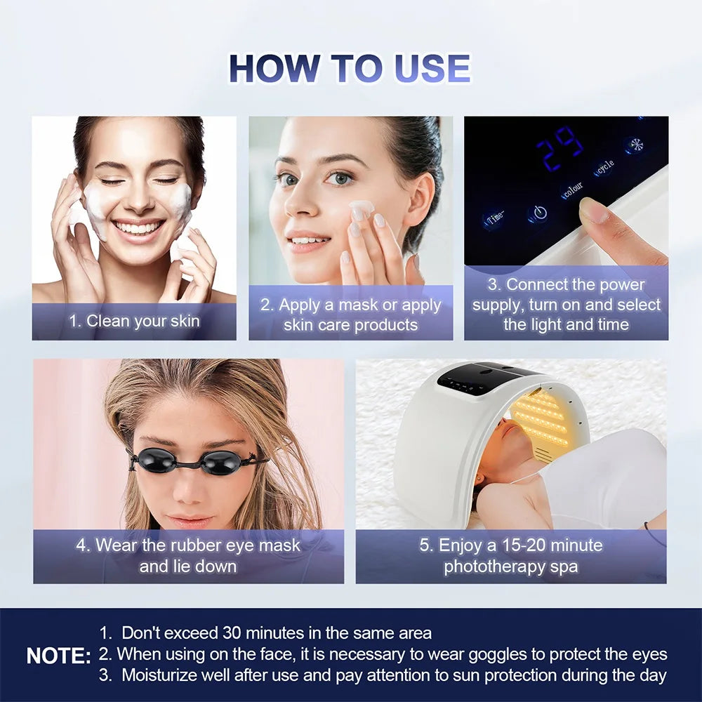 Hestia™ Facial Therapy Panel