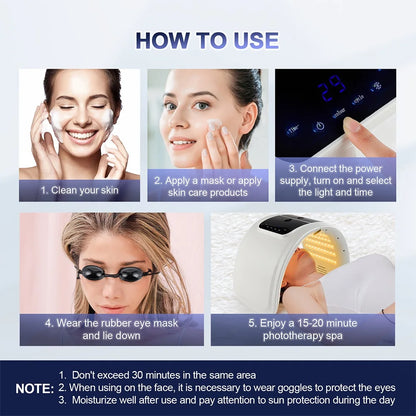 Hestia™ Facial Therapy Panel