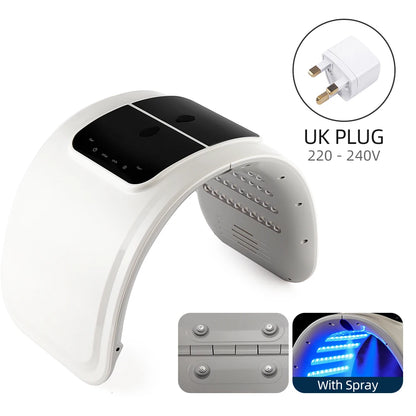 Hestia™ Facial Therapy Panel